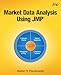 Market Data Analysis Using JMP