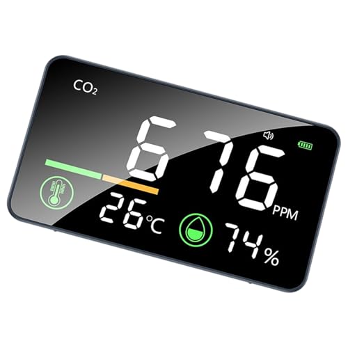 Détecteurs de CO2 muraux améliorés, design simple, surveille la température des niveaux de dioxyde de carbone pour la maison et le bureau