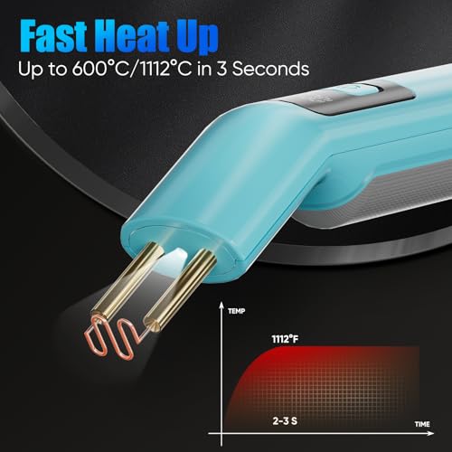 Shall Saldatrice Per Plastica Senza Fili - 200 Pezzi - Kit Per Saldatrice A Caldo - Per La Riparazione Di Plastica, Paraurti E Giocattoli - 2