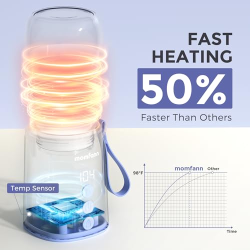 Momfann SW-XHJPK24T00001 Portable Bottle Warmer thumb #4