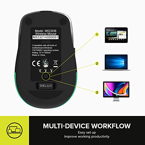 Delux High Precision Wireless Mouse - Multi-Device, 2.4G Usb Receiver & Bt 5.0, 4000 Dpi, 6 Buttons, Led Light, Rechargeable Optical Mouse For Pc, Laptop, Tablet - M523Db (Black) #TOP1