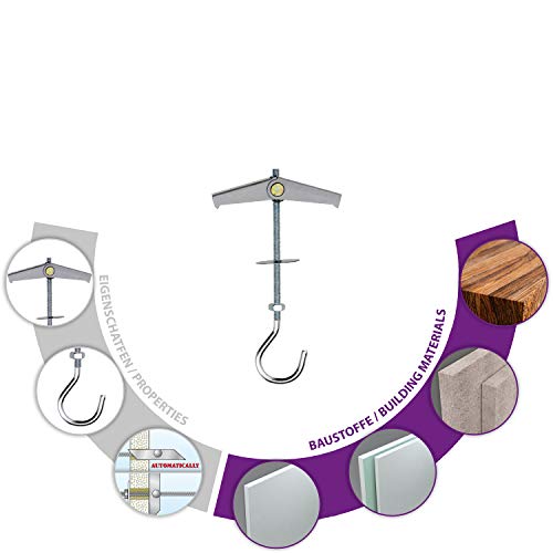 Image of TOX Spring Toggle Fixing Pirat Eddi M3 mm with Open Round Hook, 1 Box Pack (20 Pieces), 024100131