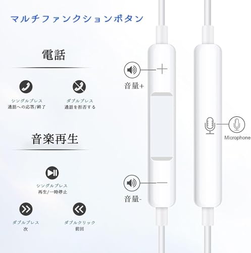 【2026 新版 iPhone17&16&15 対応】イヤホン 有線 タイプ C マイク内蔵 HiFi 音質 クリア通話 騒音低減 リモコン付き 音量調節可能 人間工学 快適な装着感 絡み防止 遅延なし 重低音 小型軽量 防水防汗 iPhone/Android/Galaxy/iPad 各機種対応 商品画像4