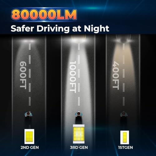 Image of for Hyundai Elantra 2001-2006 Light Bulbs Combo | H1 High Beam + H7 Low Beam 80000LM 6500K Cool White, 1:1 Mini Size, 3-Minute Plug & Play Installation, Pack of 4