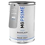 Para pintar la carrocería, piezas metálicas y de plástico (en estos casos puede ser necesario un agente adherente para plásticos)