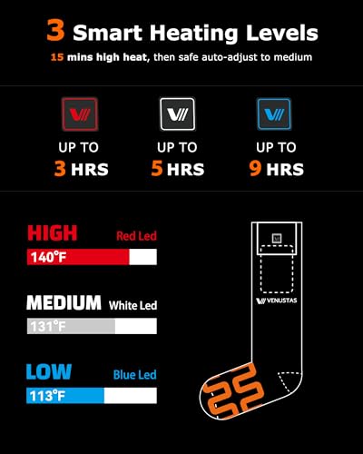 Image of Venustas Heated Socks with Battery for Men Women, Ball-of-Foot Heating