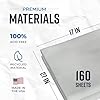 Bryco Goods Newsprint Packing Paper Sheets for Moving - 5lb - 160 Sheets of Newspaper Paper - Must Have in Your Moving Supplies - 27" x 17" - Made in USA #1