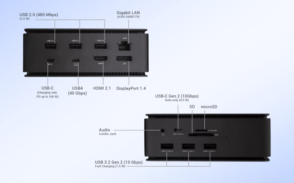 I-TEC METAL USB4 DOCKING STATION DUAL 4K HDMI DP WITH POWER DELIVERY 80 W + UNIVERSAL CHARGER 112 W