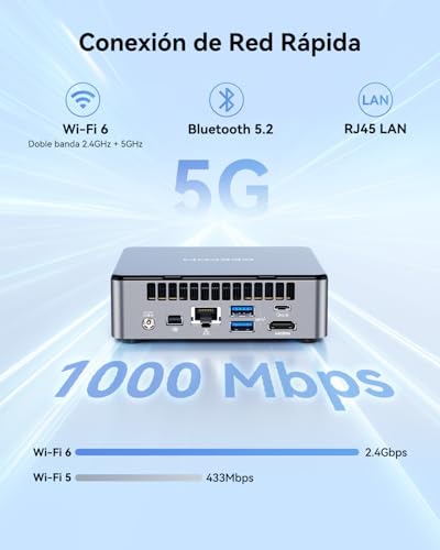 Miniatura 9 de Geekom Air12 Mini Pc Con Intel Alder Lake N150, 16 Gb Ddr5 Y 512 Gb Ssd Pcie Máx. 2 Tb , Mini Ordenador Compacto Con Ranura Sd Wifi6 3 Pantallas Hasta 8k Listo Para Usar Puerto Lan 2.5gbps