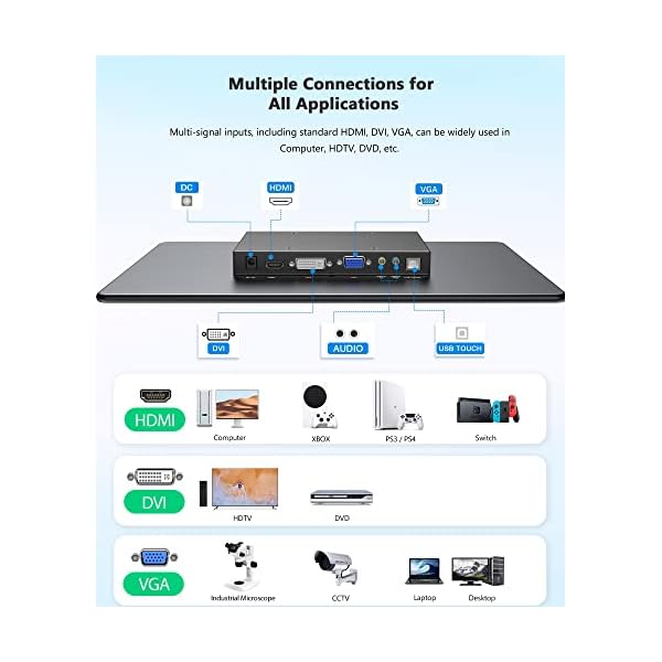 CUIUIC 15.6" Touchscreen Monitor, HDMI+VGA+DVI FHD 1920x1080 IPS HDR 100% sRGB 60Hz 10-Point Touch Display with Speakers and VESA for Laptop/Mini PC/PC Stick/TV Box/Game Consoles - Image 7