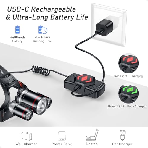 Blukar Stirnlampe LED Wiederaufladbar, Superhell Zoombar Kopflampe mit 5 Lichtmodi & Rotlicht, IPX6 Wasserdicht, 90° Einstellbar Stirnleuchte für Camping, Angeln, Reparatur, Notfälle usw.