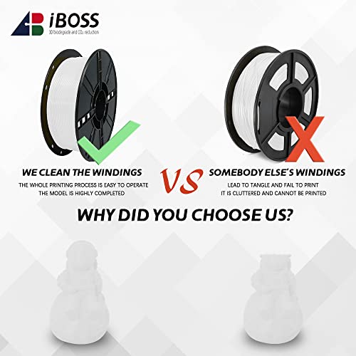 iBOSS-PLA-Plus-PLA-3D-Printer-Filament-PLA-Filament-175mm-Dimensional-Accuracy-002-mm-1-kg-Spool-22-lbs-Compatible-with-Most-FDM-Printers-White
