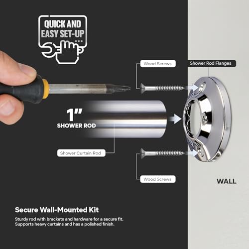 Image of HIGHCRAFT Shower Curtain Rod Flange, Screws Included, Chrome Plated Steel