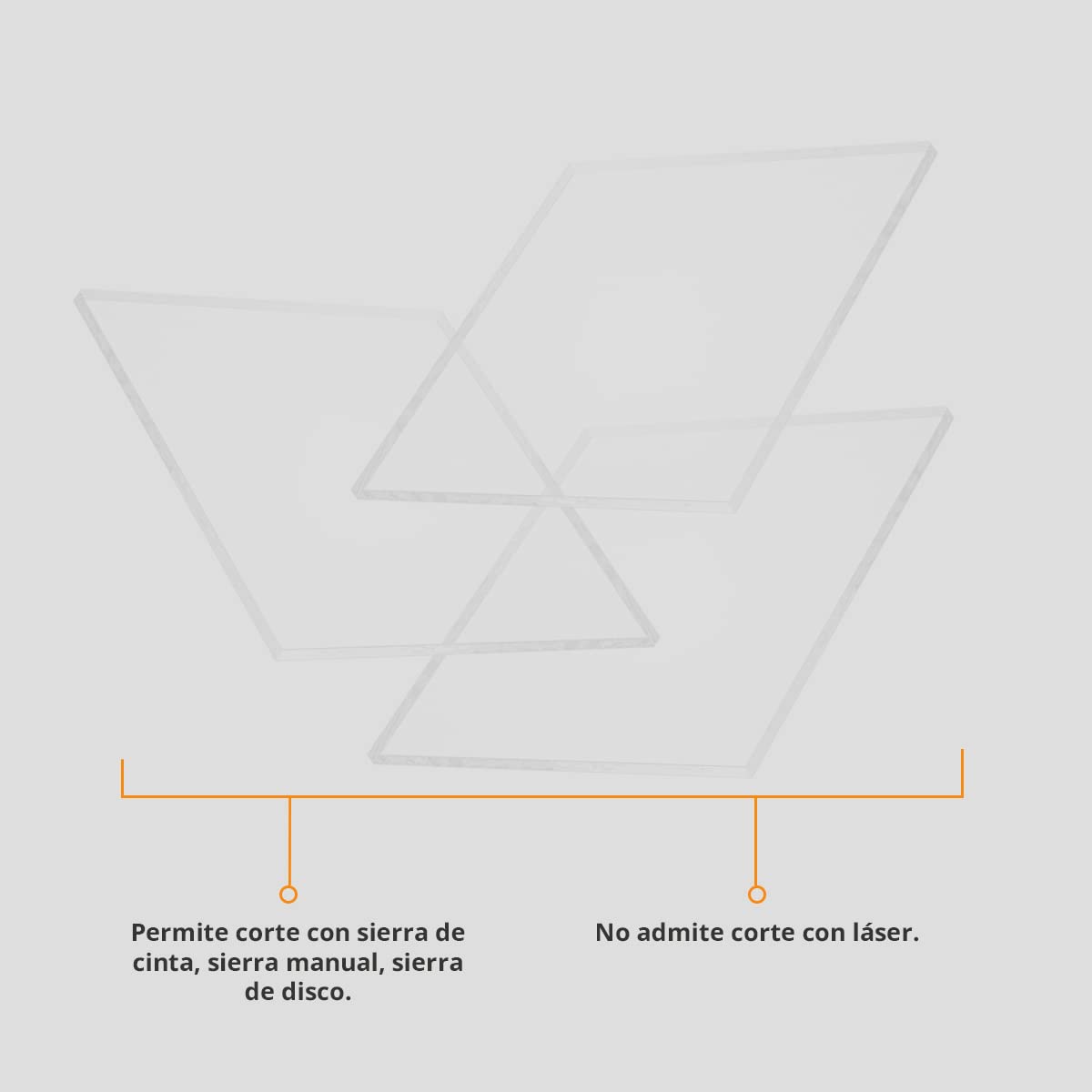 Planchas de PVC Transparente - Lámina Sólida Acrílica - Medidas 74,5 x 150 cm - Espesor 4 mm - Paneles de Plástico Duro con un 85% de Transmisión de luz