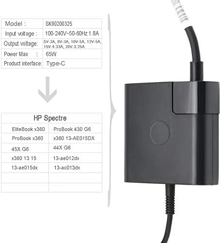 Adaptateur USB Type-C 925740-002 compatible HP Spectre x360 13 - 6