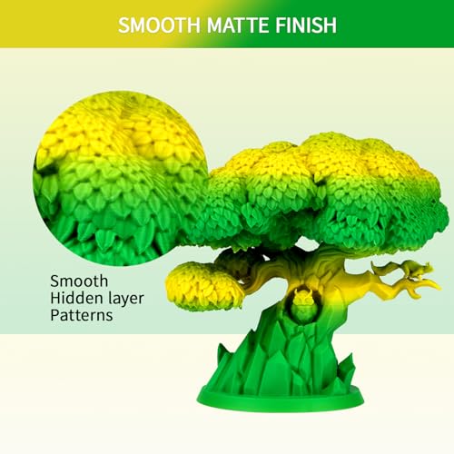 Image of ERYONE Matte Gradient Rainbow 3D Printer PLA Filament 1.75 + /- 0.03mm, Matte Multicolor Filament PLA 1KG(2.2LBS) Spool, Shire (Yellow Green)
