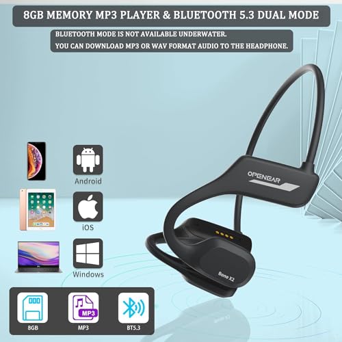 Audífonos, Wireless Imagen adicional