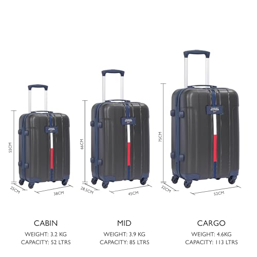 Product Variant View