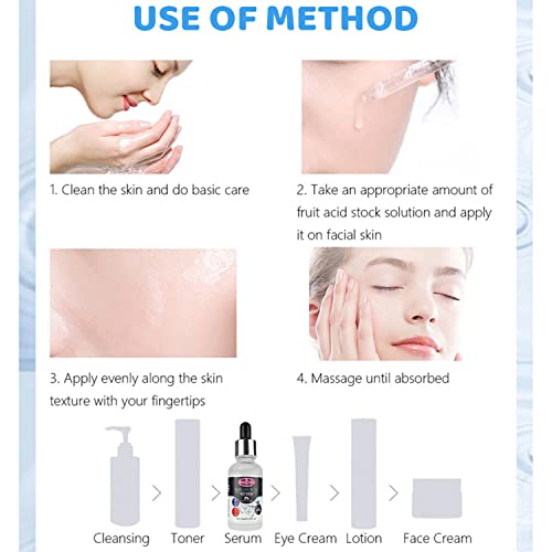 Aichun Beauty Face Serum 2% Salicylic Acid Exfoliation Anti-Acne Facial Smooth Essence 30Ml/1.01Fl Oz #TOP6