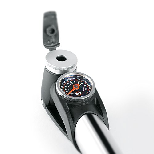 Sks 1481515 Mini Pompa Injex Control - 3
