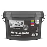 Schöner Wohnen