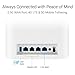 ASUS ZenWiFi BT6 Tri-Band WiFi 7 Mesh, 9.4 Gbps, 5800 sq.ft. (2pk), 2.5G WAN Port, Security and Parental Controls Included, Smart Home Master SSIDs, 4G & 5G Mobile Tethering- BT6 (W-2-PK)