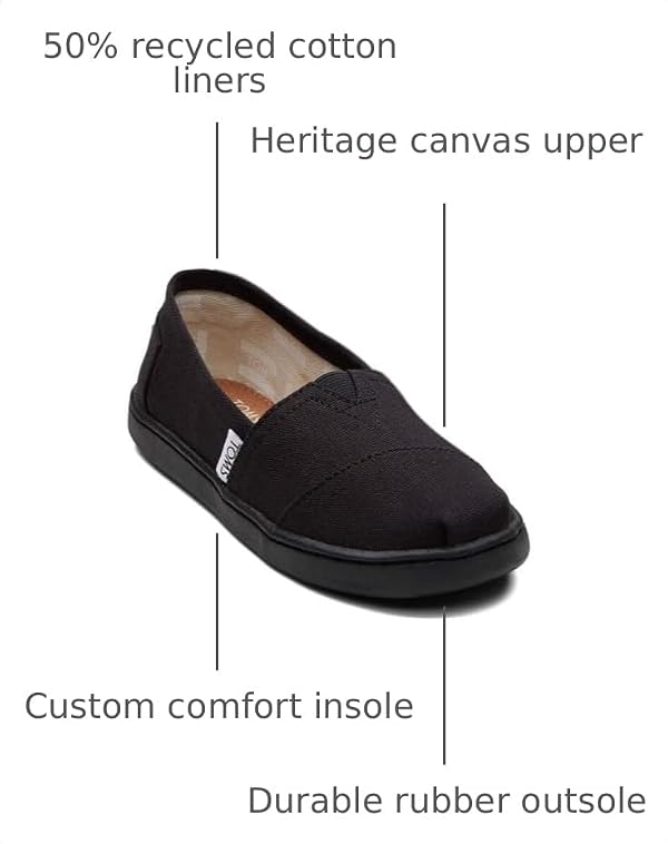 TOMS Unisex-Child Espadrille Sneaker, Black , 4 Big Kid by TOMS - Used condition - Image 3