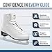 Roces Women’s Paradise Figure Ice Skates, Reinforced Nylon Upper, Comfortable Anatomic Padding & Stainless Steel Blades, Durable Everyday Ice Skates, White