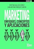 MARKETING (Master)