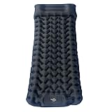 SWZEC Adventure-Shop Ultralight & compact Sleeping mat - Perfect for on The go