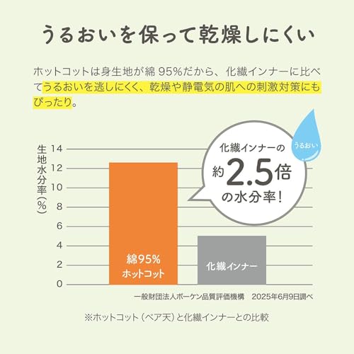ベルメゾン インナーシャツ レディース 長袖 綿混 タートルネック あったかインナー ホットコット の商品画像 2