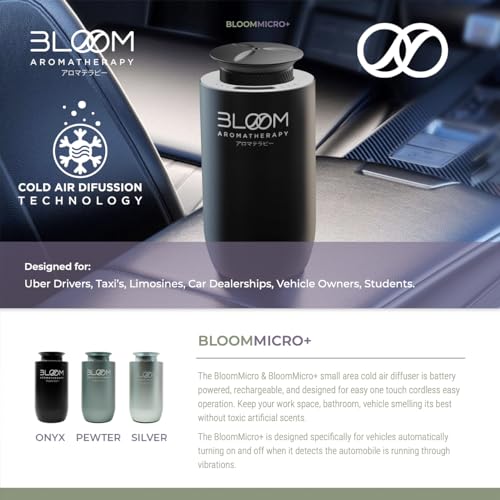 Difusor aromático eléctrico portátil Bloom Aromatherapy miniatura 2