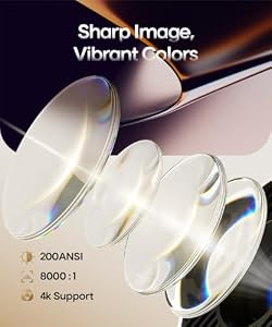 Magcubic 2026 Upgraded HY300PRO Mini Projector with WiFi and Bluetooth, Portable Projector 4K Support, Auto Keystone, 180 Degree Rotation, Smart Proyector for Home Outdoor — photo 2 of 6