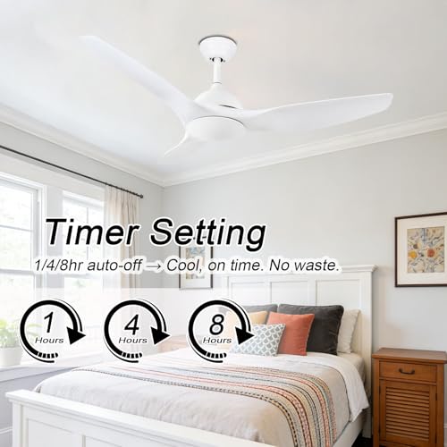 Ventilateur de plafond bas profil noir connecté et silencieux avec télécommande