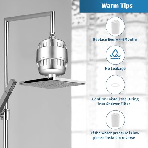 Image of 20 Stage Shower Filter Replacement Cartridge - ZGMEH Universal Shower Water Filter for Hard Water Purifier,Removes Chlorine, Heavy Metals, Iron, Other Sediments, Water Softener,Improve Skin and Hair