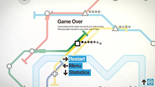 Mini Metro Pc - vue 3