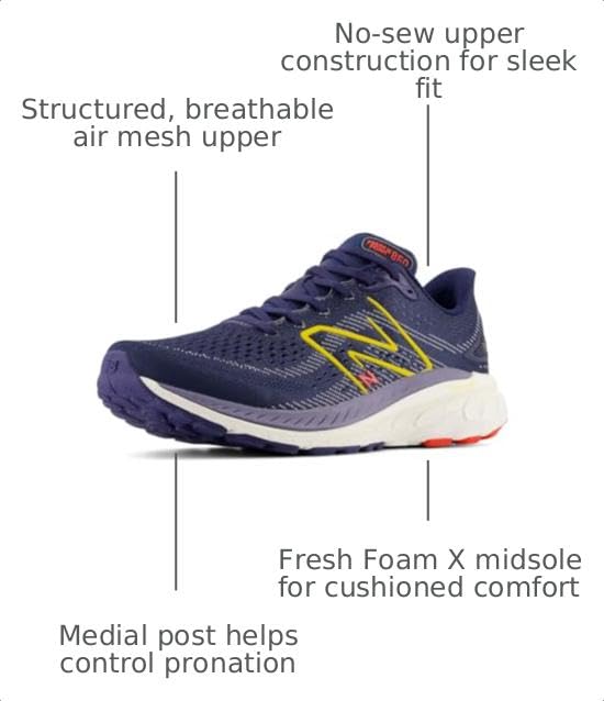 Image of New Balance womens Fresh Foam X Hierro V7 Gore-tex