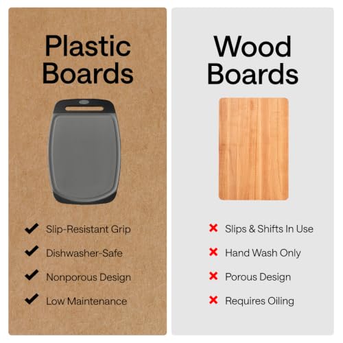 Image of GORILLA GRIP BPA-Free Reversible Kitchen Cutting Board Set of 3, US Designed, Nonporous, Juice Grooves Catch Liquid, Slip Resistant Border, Dishwasher Safe, Durable Food Chopping Boards, Gray Black