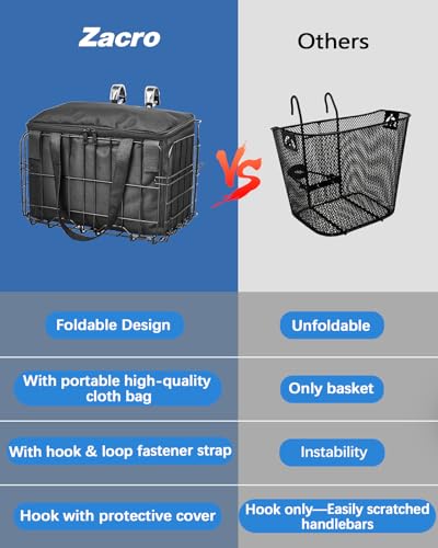 image for Zacro Bike Basket Front/Rear, Folding Bicycle Basket with Removable Li