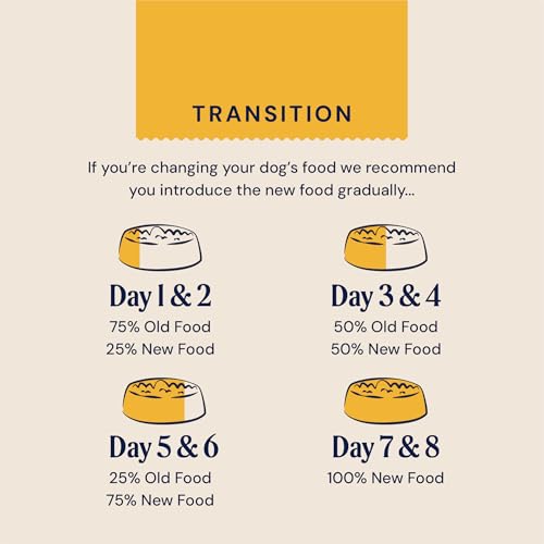 Pooch & Mutt - Senior, Getreidefreies Hundetrockenfutter, Huhn & Superfood Mischung, 1,5 kg
