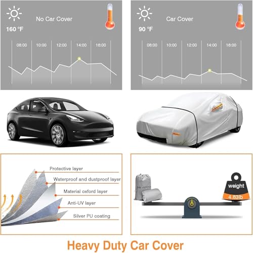 NEVERLAND Copriauto Telo Copriauto Auto