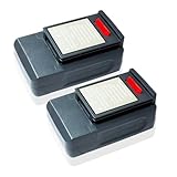VONBLAY Replacement Battery for Coolest Cooler Battery Blender Battery Li-ion 21V 2100mAh BAT101 (2PCS)