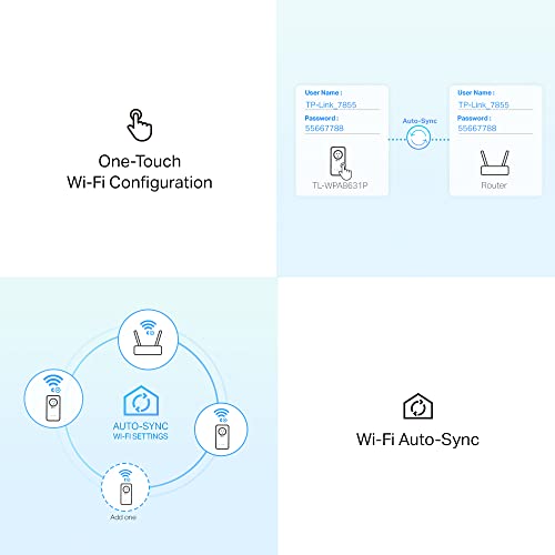 TP-Link Powerline WiFi Extender TL-WPA8631P KIT- Includes AV1300 Powerline Network Adapter and AC1200 Dual Band Extender, 2x2 MIMO, 3 Gigabit Ports, Passthrough, Plug & Play, Free Expert Support by TP-Link - Image 4
