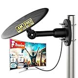 Outdoor TV Aerial 2026 Premium Long Range – Freeview HD Digital TV Antenna with UHF/VHF Reception, Anti-Interference Weather Resistant Design, 32.8ft Coax Cable for UK Smart & Older TVs (Black)
