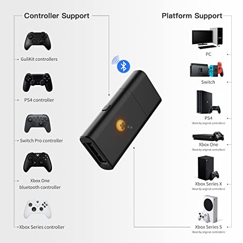 Wireless Controller Adapter for Xbox, PlayStation, Switch, and PC