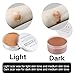 MEICOLY Scar Wax Kit with Spatula,SFX Scar Makeup,Fake Nose Skin Putty Wax Makeup for Cosplay,Fake Scar Modeling Wax for Realistic Scar/Fake Wound Cut,Halloween Special Effects Makeup,Light(1.67Oz)