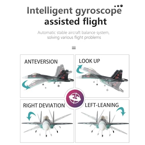 Image of BNFRemote Control Jet Airplane 6 Axis Fighter Jet for Boys Adults Birthday Gift 3 Batteries with Light|Toys & Hobbies | |1 RC Airplane Body