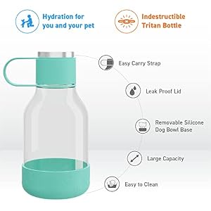 Asobu Tritan Water Bottle with Dog Bowl Attached 50 Ounces (Green) Asobu Tritan Water Bottle with Dog Bowl Attached 50 Ounces (Green)