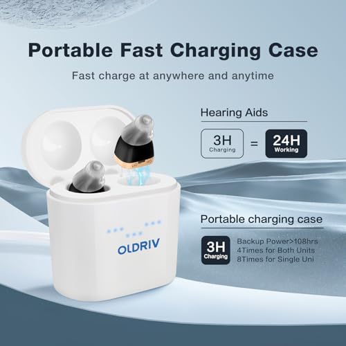 OLDRIV Hearing Aids,12 Channel Rechargeable Hearing Aid for Seniors Adults with Noise Cancelling,Completely-in-Canal (CIC) Mini Digital Hearing Aid, Charging Case 1 Pair BLACK — view 5
