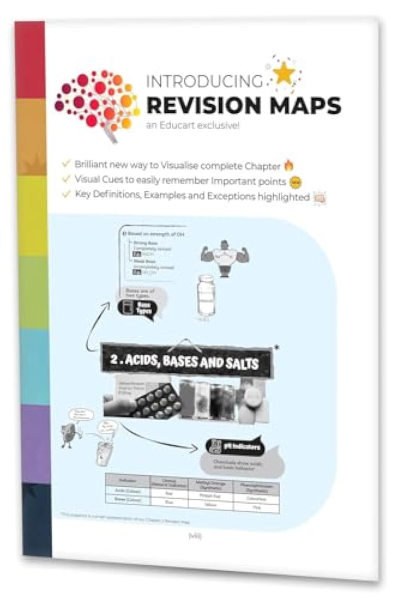Educart CBSE Science Class 10 Sample Paper 2023-24
